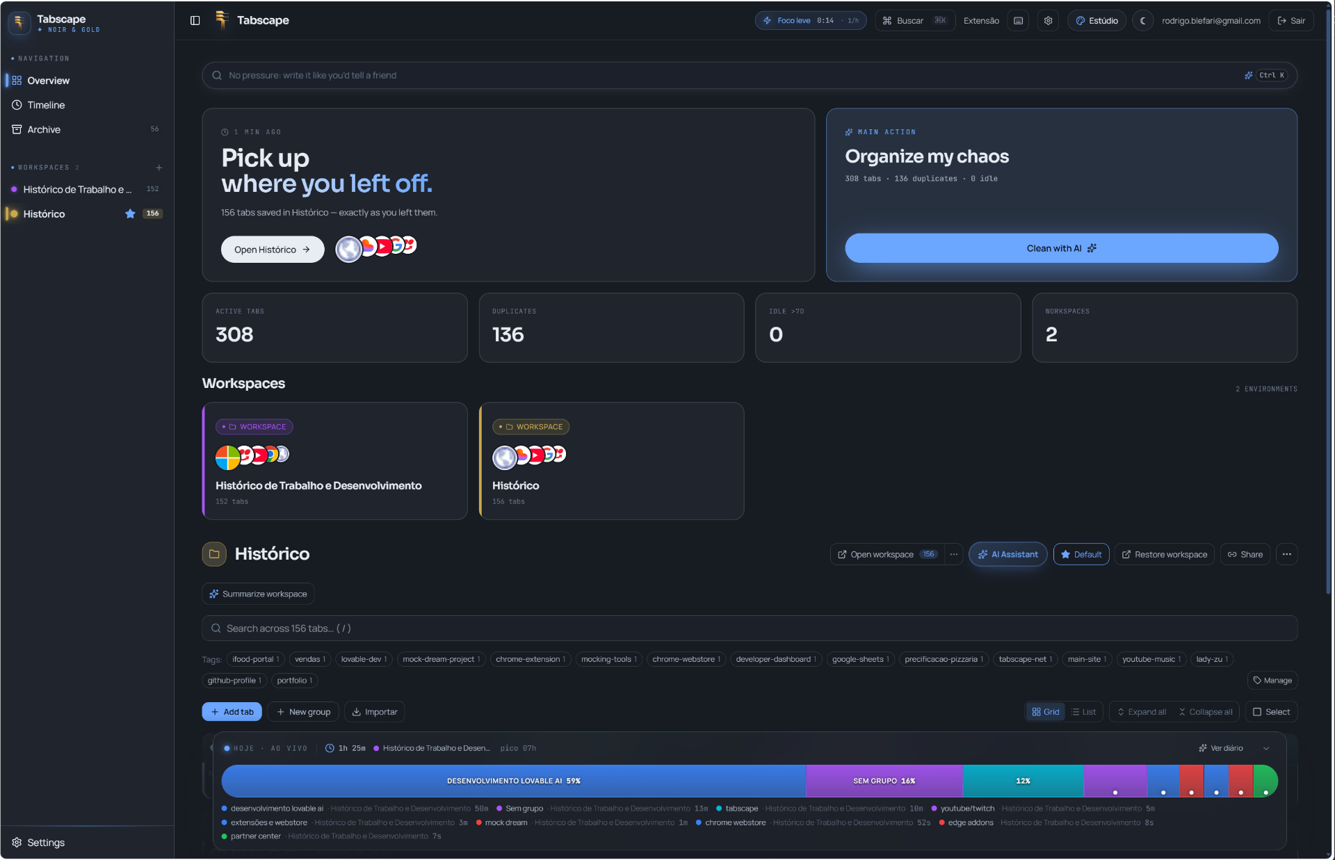 TabScape overview showing workspaces, AI-grouped tabs and a side timeline.